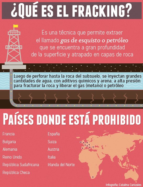 TheTime65252's tweet photo. #DiaMundialDelAgua 
#fuckfracking https://t.co/wlnSiRKnlY