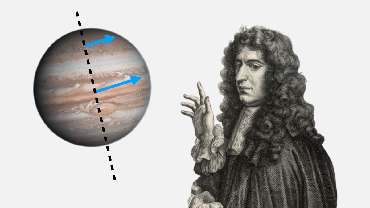 In 1690, Giovanni Cassini was the first person to suggest that Jupiter could not be a solid planet. He noted that the planet was rotating at different rates depending on the latitude (differential rotation).