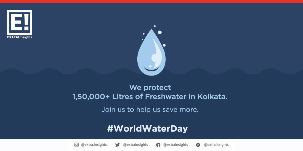extra_insights's tweet photo. About 2.2 billion people live without access to #safewater globally. On this #WorldWaterDay, lend your support to our #TapATap initiative to protect freshwater in India. We have protected more than 1,50,000 Litres of water with help from partners like Ladies Circle of Kolkata. https://t.co/NRaodFYecI