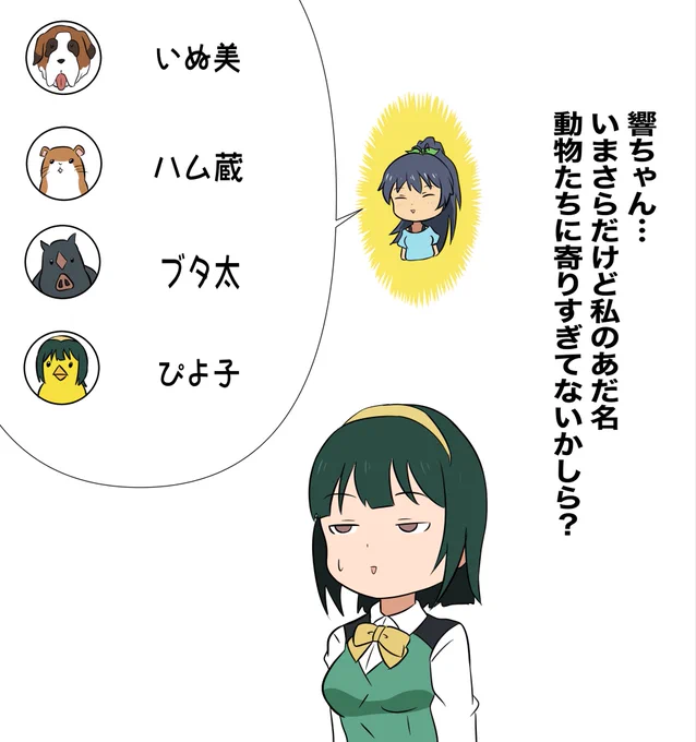 命名の法則から導き出される、ある種の疑念 