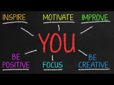 str8touttaclass's tweet photo. It all starts with YOU! Have a great week. https://t.co/IJOYEmx36o