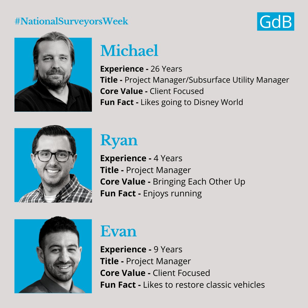 GdbGeospatial's tweet photo. It’s National Surveyors Week so this is our time to shine! To celebrate, each day this week GdB is going to post some fun facts about our awesome staff. Today is Day 1 and we are featuring our Project Managers! 

#NationalSurveyorsWeek #DrivingProgressWithData #PushingBoundaries https://t.co/OOsqOuPjzN