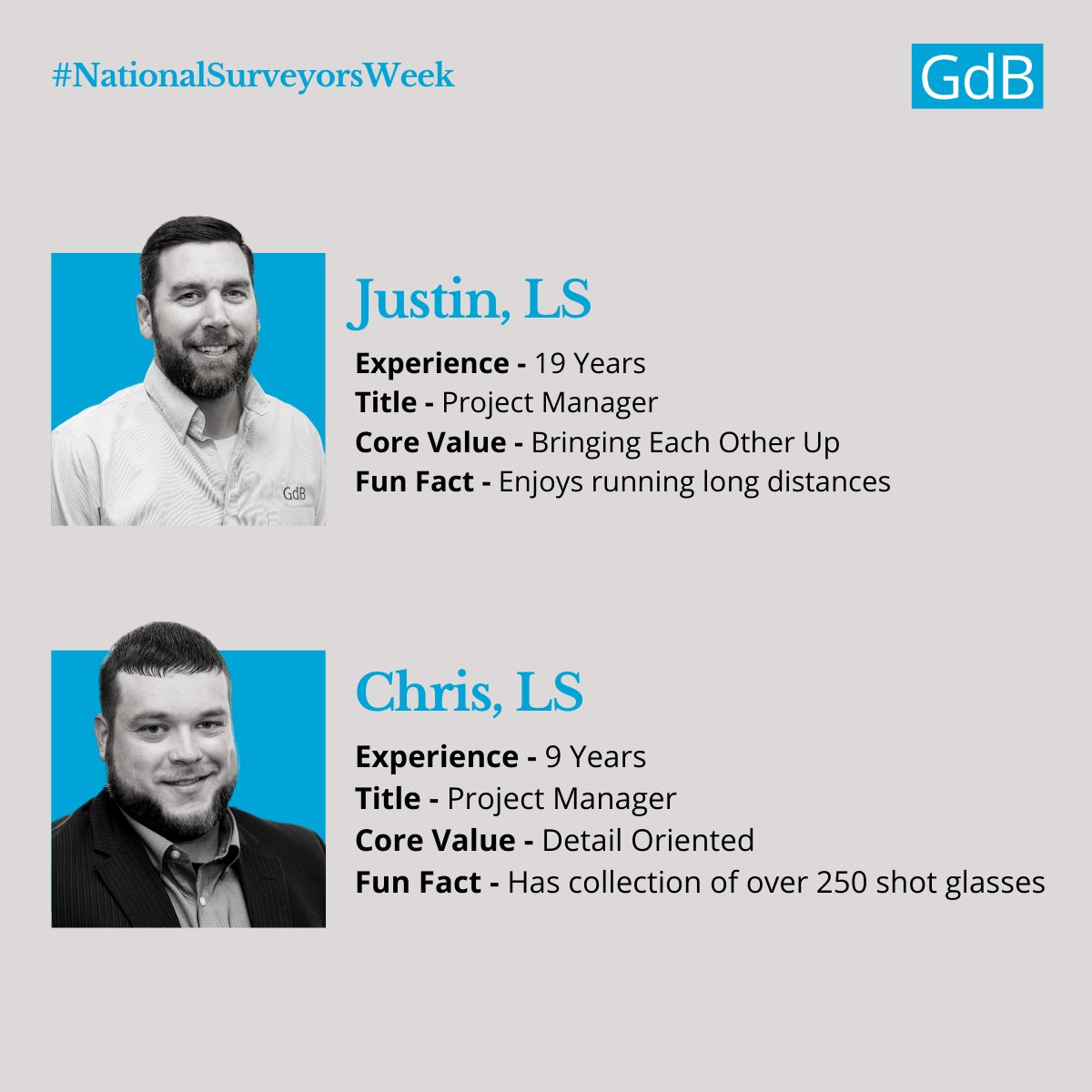 GdbGeospatial's tweet photo. It’s National Surveyors Week so this is our time to shine! To celebrate, each day this week GdB is going to post some fun facts about our awesome staff. Today is Day 1 and we are featuring our Project Managers! 

#NationalSurveyorsWeek #DrivingProgressWithData #PushingBoundaries https://t.co/OOsqOuPjzN
