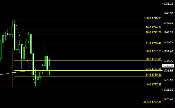 618alert tweet media