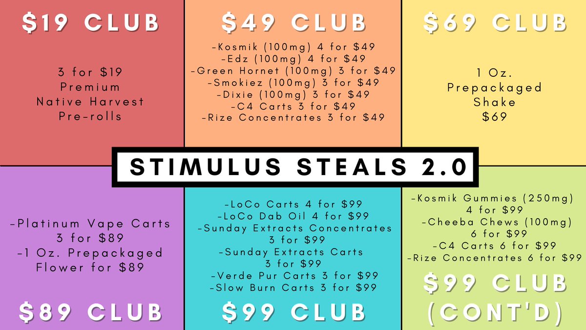 NativeHarvestOK's tweet photo. **Information Only. Nothing For Sale Online.**
Introducing: Stimulus Steals 2.0!
Put that new Stimulus Check to good use at Native Harvest today! 💛
#NativeHarvestFarms #StimulusCheck #Oklahoma #NormanOK #VibeWithNH https://t.co/btYqwuaC83