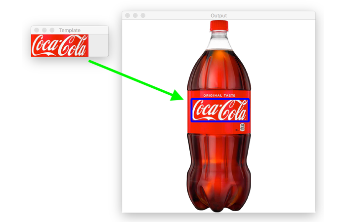 New tutorial!🚀

Object detection via template matching with #OpenCV and #Python

- Basic object detector
- Runs in real-time on CPU
- No #MachineLearning or #DeepLearning required

pyimg.co/lnts0 👍

#ComputerVision #ArtificialIntelligence #AI #DataScience