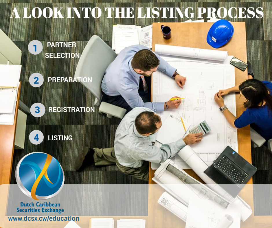 DCSX_co's tweet photo. Revisiting our publication "A look into the #ListingProcess" (Part 3 of the Listings series).
How does the listing process work at the #DCSX?
👉https://t.co/KBBwegiDyX
#FinancialEducation, #InvestinCuracao, #Curacao #BusinessOpportunities https://t.co/1UBlF1Uycq