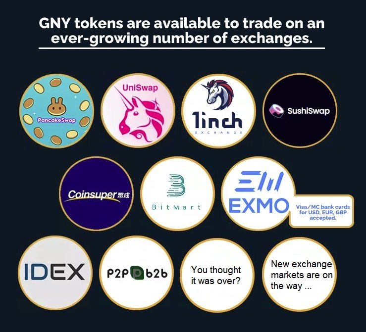 War_Conscience's tweet photo. There will be some news related to $GNY , not only new #exchanges 📉📈 
Lot going on with #GNY 🧞‍♂️ #machinelearning 🖥️ #DataScientists 📊
Next three quarters of the year are full of development ahead of us 💪😈👇 
https://t.co/HyOvs7AwFx  https://t.co/KkdN7FKHTq https://t.co/TELNcdMBq0
