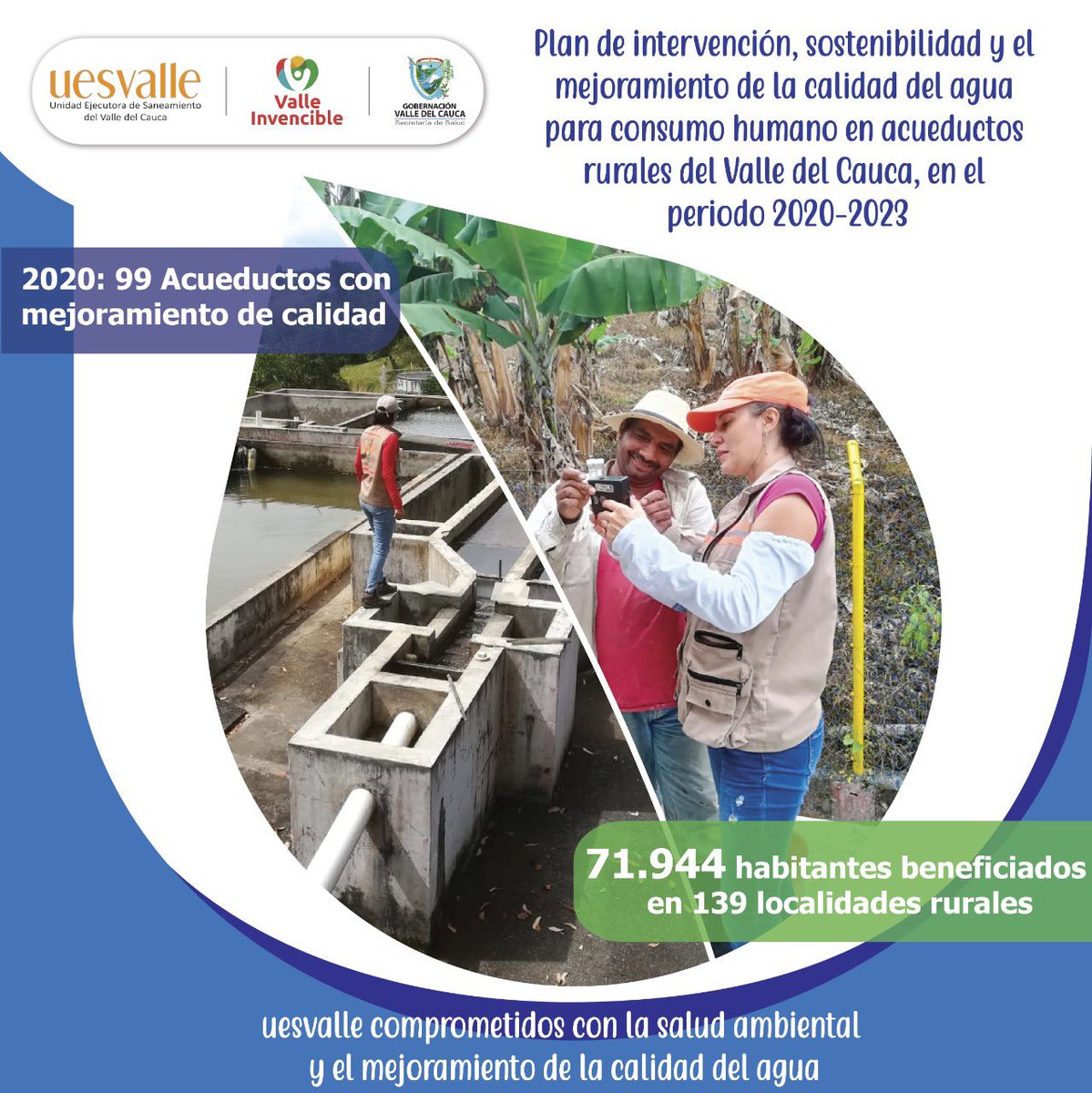 Unidad Ejecutora de Saneamiento- UESVALLE tweet media