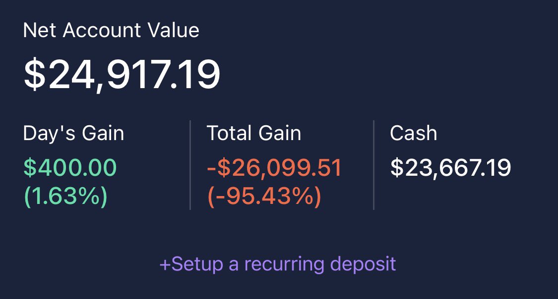 CryptoKaleo's tweet photo. Ended up paying last Friday for being greedy. Still up a good amount on the account. There’s a lesson in there for anyone who wants to trade short term expiry options how quickly value can disappear. I’ll update my latest positions soon. https://t.co/FMHGVfXlce