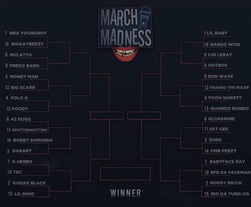 Which 2 artists do you think should make the Finals? 🤔