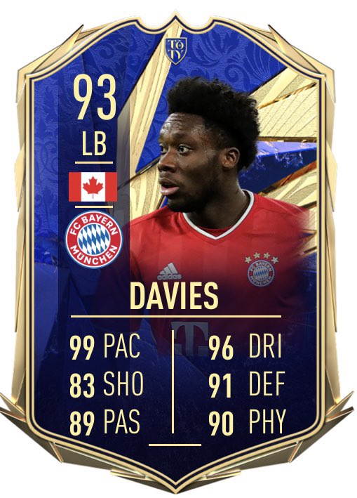 Pkmcards On Twitter Alphonso Davies Has Never Received A Card Below 91 Pace In Fut Shown Below Are His First Base Card From Fifa 18 And His Toty Card From Fifa 21
