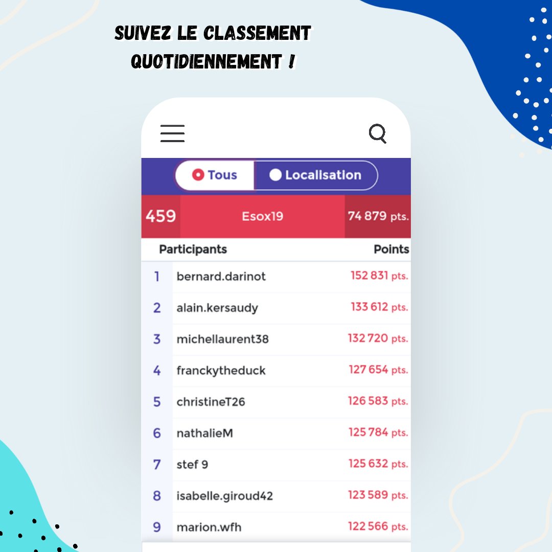 Ligue Cancer 63 tweet media