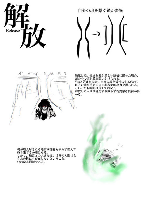 #自由参加型企画_OVERLOADLostDays
システム2
白氷化症候群 