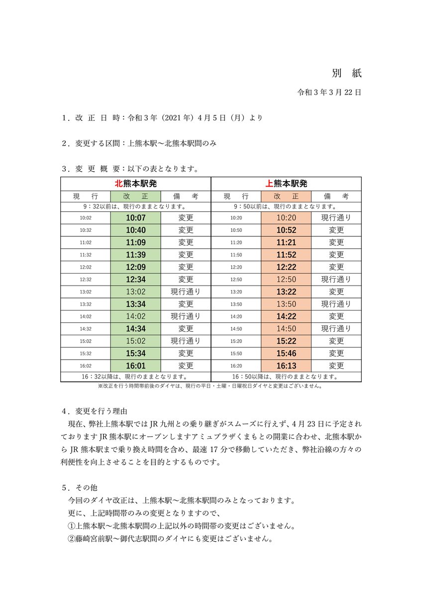 R Tsubame 上熊本13時50分発は Jrから熊本電鉄へ1分乗り換えになって 走っても無理だと思う だけど 発車時間 を繰り下げると 北熊本14時2分発も折り返し時間確保で繰り下がり 上熊本でのjrへ接続出来なくなるから 上熊本13時50分発なのか
