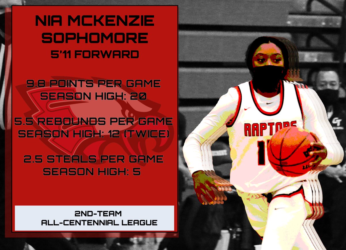 Congrats to <a href="/NMckenzi3/">Nia McKenzie</a> for earning 2nd-Team All-Centennial League! Nia was a dynamic presence on both ends of the floor, leading our team in points, rebounds and steals as a sophomore. Congrats on a great year! 🔴⚫️🏀