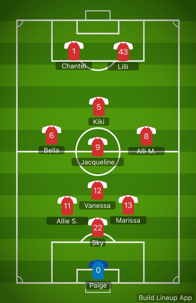 Coach Bridges tweet media