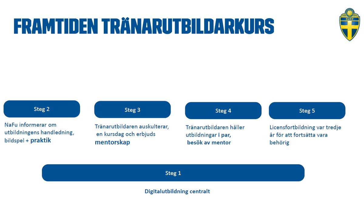 Perra Widén tweet media