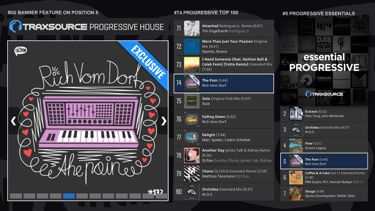 Rich Vom Dorf (@richvomdorf) on Twitter photo thanx to <a href="/traxsource/">Traxsource</a> for the huge support
huge baner feature - number 5 in the progressive essentials and allready on number 74 in the progressive top 100
fanlink.to/thepain
#traxsource #progressivehouse #electronicmusic #tƤchno #hamburg #new #emotional #music thanx to <a href="/traxsource/">Traxsource</a> for the huge support
huge baner feature - number 5 in the progressive essentials and allready on number 74 in the progressive top 100
fanlink.to/thepain
#traxsource #progressivehouse #electronicmusic #tƤchno #hamburg #new #emotional #music