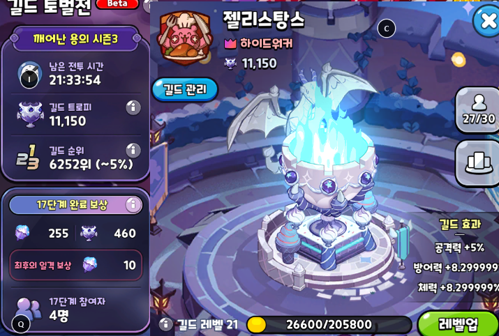 rcuBlY8ODa7Hl7W's tweet photo. 상위 5%, 길드레벨 21 
투력 7만이상 함께 무럭무럭 자라실 분 찾아요ㅎ__ㅎ//
용만 잘 쳐주시면 되요! 지금 네자리비었어요 8ㅅ8
웰컴웰컴~
#쿠킹덤길드 #쿠키런킹덤 https://t.co/plTwGUgWoH