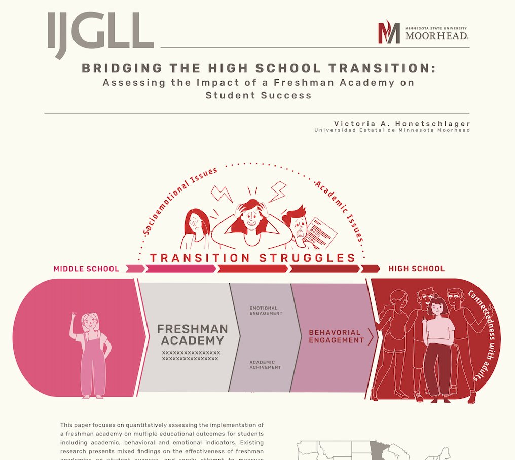 IJGLL - Global Leadership and Learning tweet media
