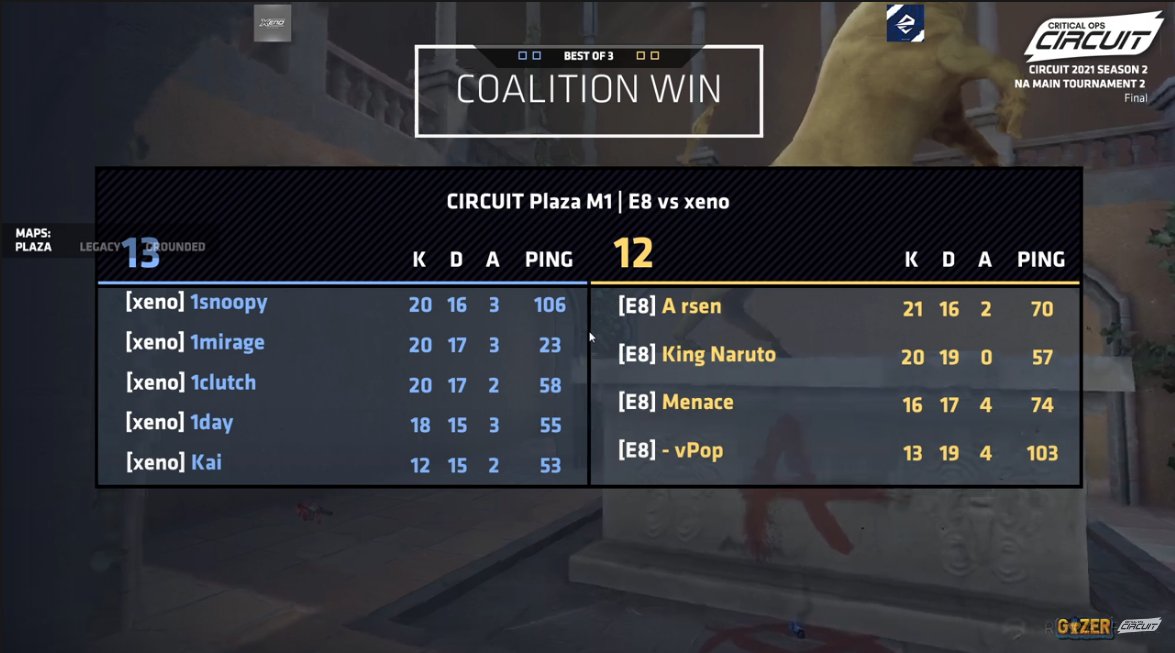 Xenocide tweet media