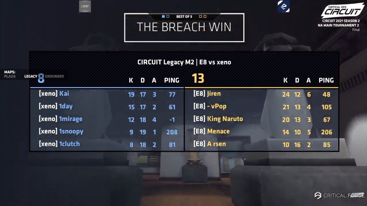 Xenocide tweet media