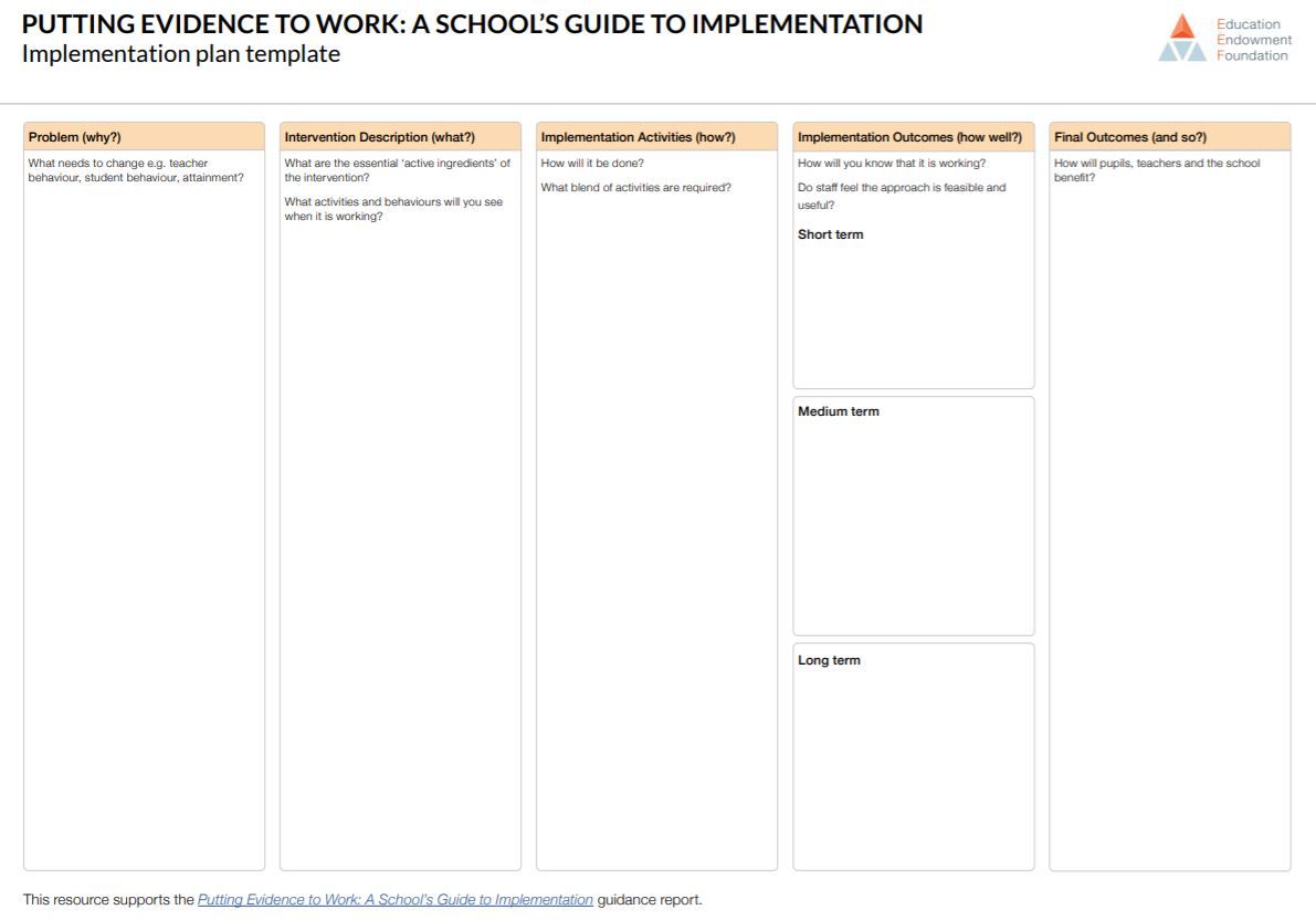 EducEndowFoundn's tweet photo. Our implementation resources include an editable planning template and completed examples, to support school leaders in putting new, evidence-informed approaches into practice. 

DOWNLOAD HERE: https://t.co/tFmdWaxjrX https://t.co/MvB6qYNNtF