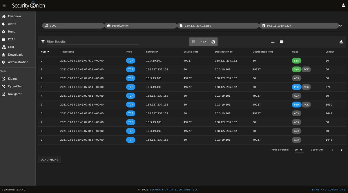 Legit Darknet Markets