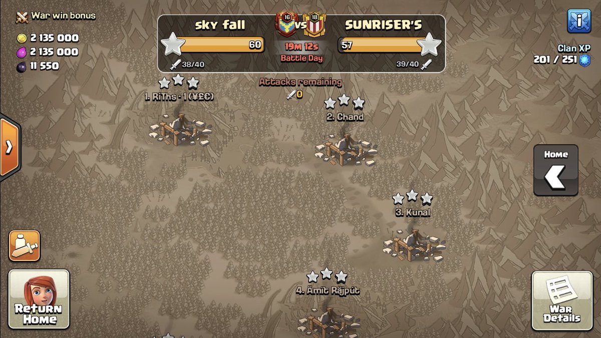 PlugnPlayCoC's tweet photo. Wow 🤩 One of our own knocks off a 29W streak with a perfect war to bring themselves to 26W! Congrats Sky Fall 🔥🔥 #ClashOfClans #PnP https://t.co/BPdTrFX78c