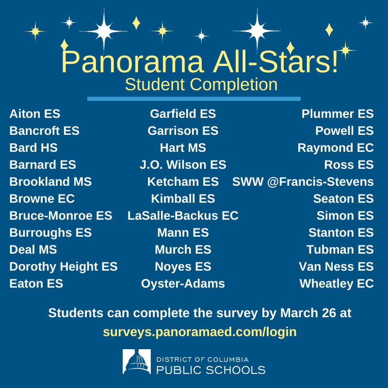 DC Public Schools on Twitter: "Check out these Panorama All-Stars! The  deadline to complete the 2021 Panorama Survey has been extended to this  Friday, March 26. Please take the family survey at