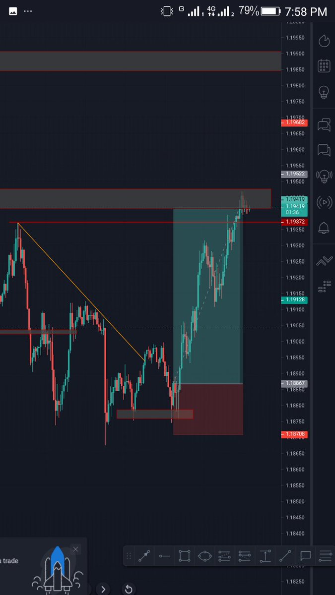 GethardTrader's tweet photo. $10,800 Profits In a day from the Forex Market within 8hours of  trading with my phone! EASY 55+Pips Bullish MOVE on EURUSD TODAY DURING NEW YORK TRADING SESSION (Wednesday March 22nd)💻🍹📉
*
NO DRAWDOWN💃🤑

(Read more...👇👇) https://t.co/1gpYsfb7Uj