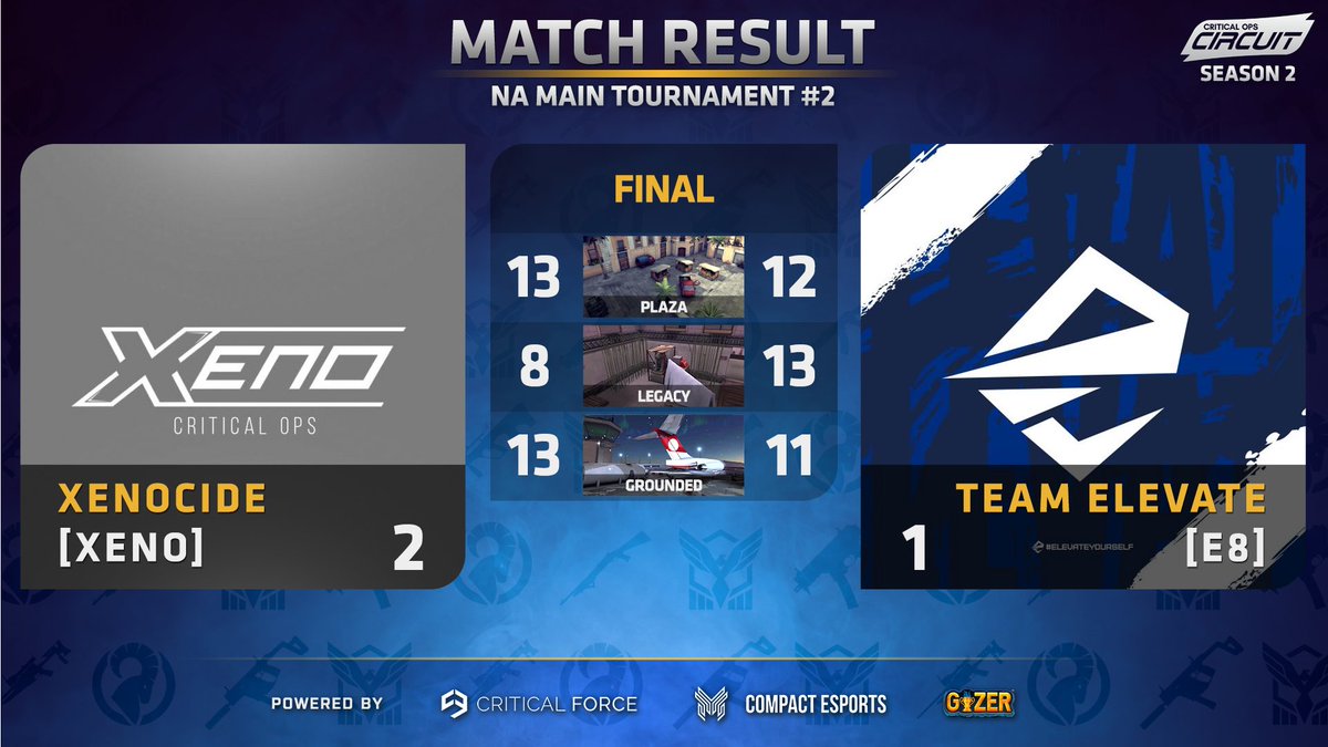 Compact Esports tweet media