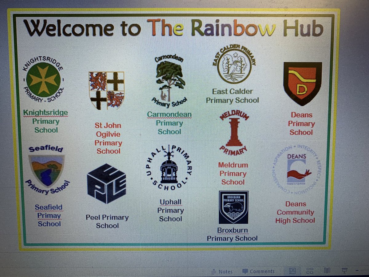 KnightsridgePr1's tweet photo. Who would have believed that a year ago we welcomed lots of new friends to The Rainbow Hub @KnightsridgePr1 We made new friends, learned new skills,developed resilience &amp; became fiercely independent. Here we are a year later all together &amp; reconnecting once more at KPS. #Memories https://t.co/llmr9vOpTt