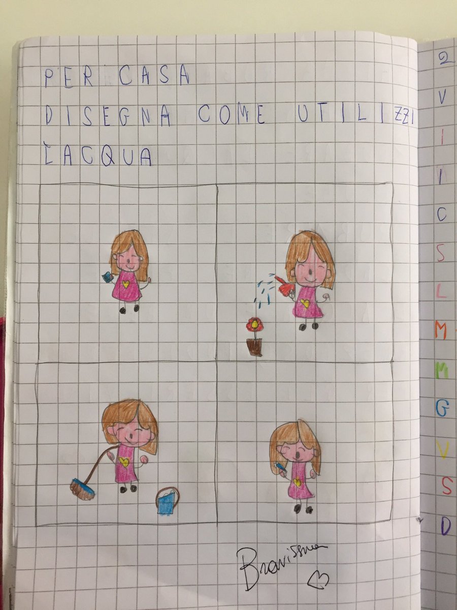 LegambienteAfr's tweet photo. #giornatamondialedellacqua 
#WorldWaterDay2021
I bambini dell’IC Castaldo Nosengo di Afragola (Na) hanno lavorato con la dott.ssa Giusiana Russo sul tema dell’acqua, come bene prezioso da tutelare e difendere.#iccastaldonosengo
#afragola
#educazioneambientale
#didatticaambientale https://t.co/FDTfpsCUhd