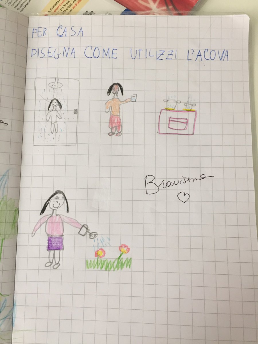 LegambienteAfr's tweet photo. #giornatamondialedellacqua 
#WorldWaterDay2021
I bambini dell’IC Castaldo Nosengo di Afragola (Na) hanno lavorato con la dott.ssa Giusiana Russo sul tema dell’acqua, come bene prezioso da tutelare e difendere.#iccastaldonosengo
#afragola
#educazioneambientale
#didatticaambientale https://t.co/FDTfpsCUhd