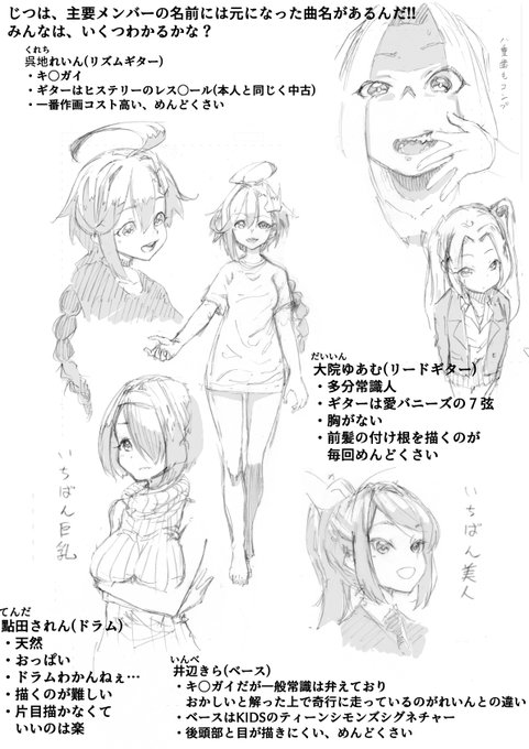 手癖で描いたあぽかりキャラ 