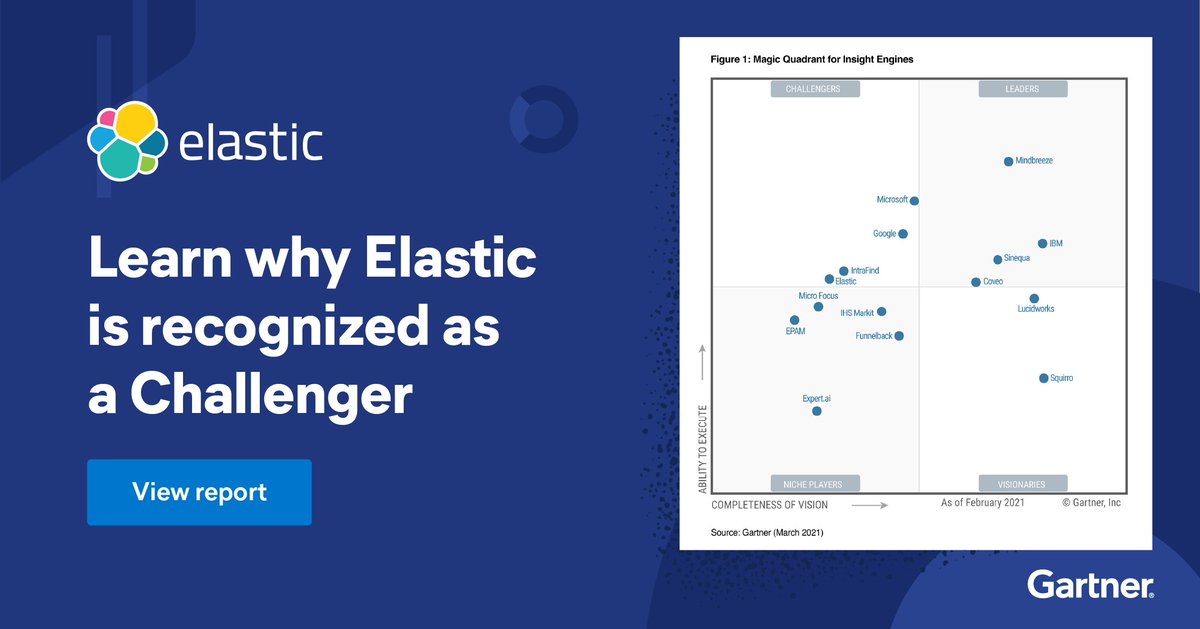Elastic is a new entrant and has been recognized as a Challenger in the 2021 <a href="/Gartner_inc/">Gartner</a> Magic Quadrant for Insight Engines. 

Our enterprise search solution helps customers innovate as they scale. Get the report to find out why → go.es.io/3rcrX8p