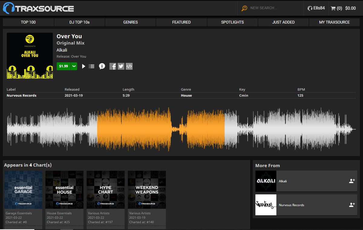 Big thanks to <a href="/traxsource/">Traxsource</a> for the support on my new track.🙌

traxsource.com/track/8546363/…

#HouseMusic #Alkali #OverYou