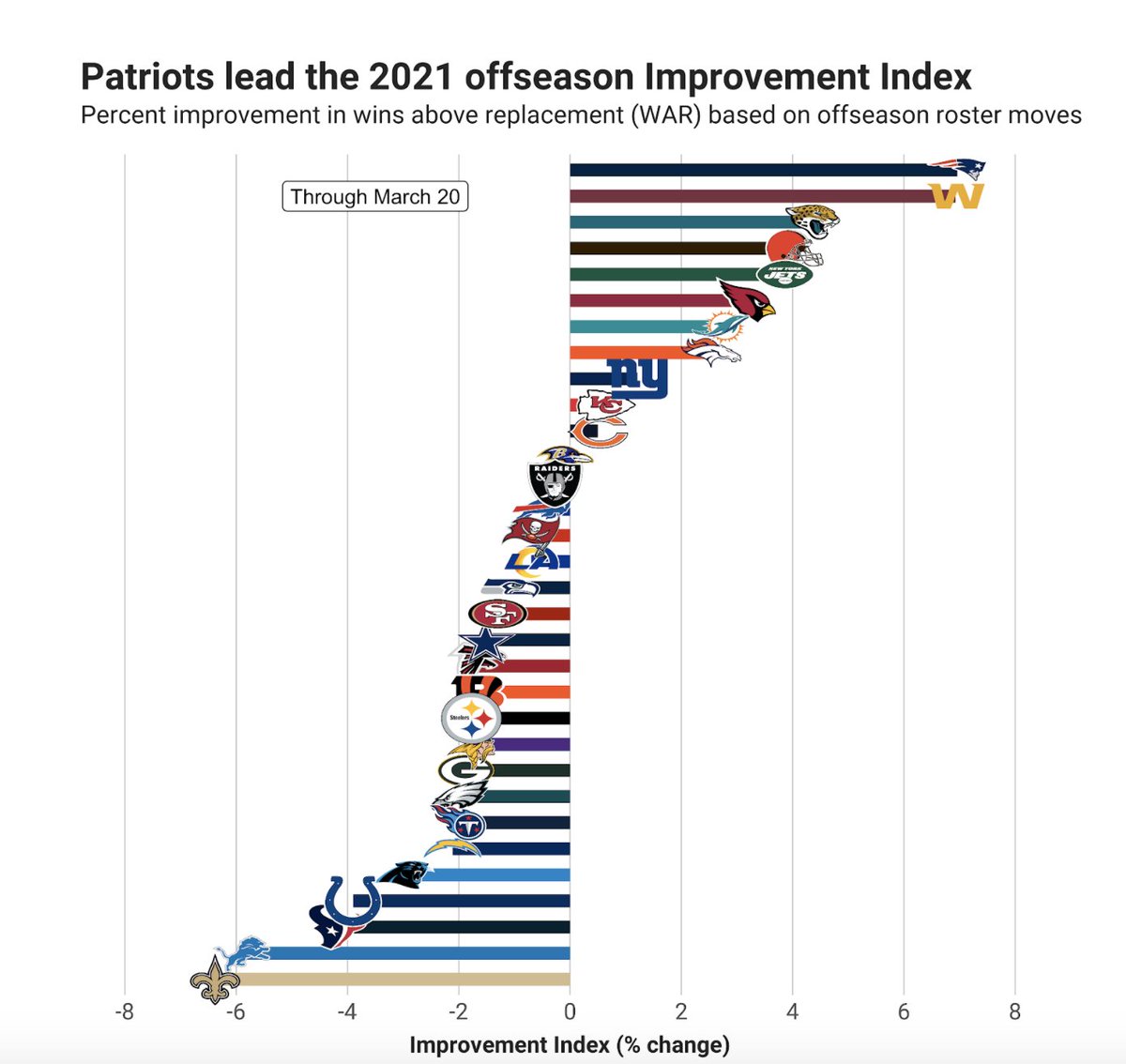 Braden King (OKC_Up_Next) Twitter
