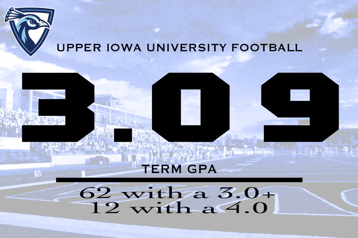 Upper_Iowa_FB's tweet photo. Incredibly proud of the work our guys put in during the first term of this spring semester! On to term 4!
#OurWay #StraightBusine22 https://t.co/KvRuOfTF5D