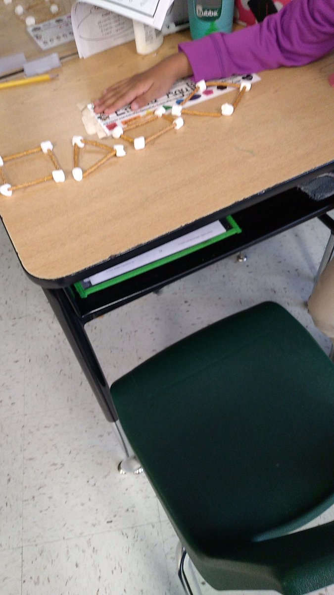 SandlinMs's tweet photo. Investigating Shapes  
#hbg_senators #HBGPLAmagic
@HBGonzalezPLA  @HbGonzalezPta 
@Tanya_N_Shelton 
@ICanReadDallas https://t.co/py3iS8ZitR