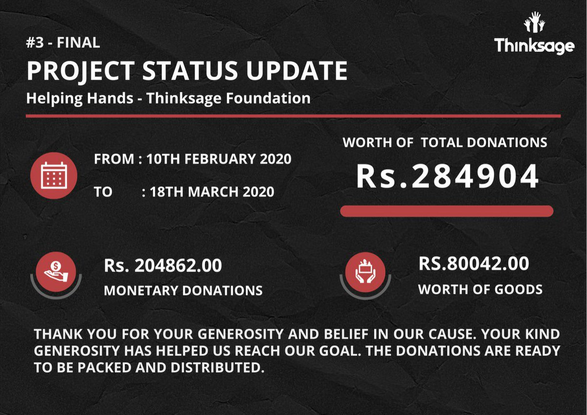 ThinksageSL's tweet photo. From 10th February to 18th March of 2021, we have been able to raise Rs 284904.00 for the Helping Hands project of the Thinksage Foundation. 
Your donations have lifted our spirits. Thank you for your generosity and belief in our cause. Your support has helped us reach our goal. https://t.co/juArqMt4Hf