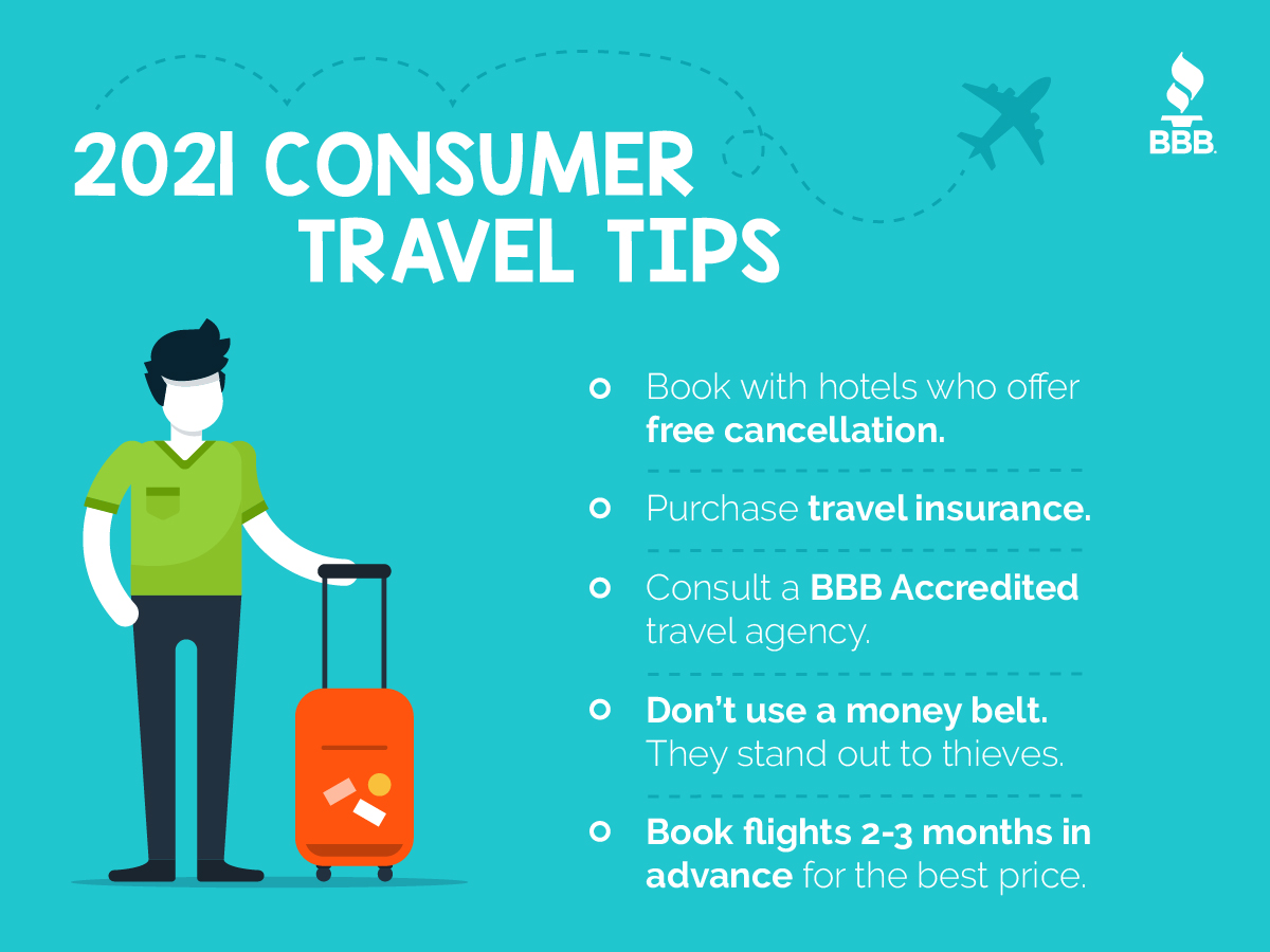 BBBcentralcan's tweet photo. Here are a few tips to get you the biggest bang for your buck from a trusted travel provider, whether you’re looking to travel this spring or summer. #traveltips #SpringBreak #Summertravel #businesstravel #BBB #StartWithTrust #AskBBB https://t.co/Q0A8ZmxzzY