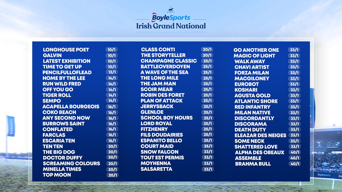 Fairyhouse's tweet photo. Prices for this years @BoyleSports Irish Grand National π
#BoylesIGN https://t.co/qcVmxJQ4i7