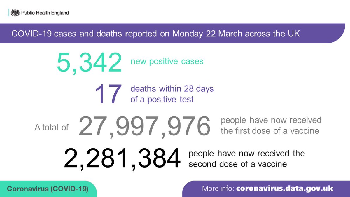 UK Health Security Agency tweet media