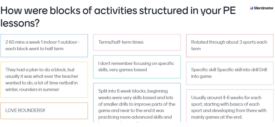 Yr2s feedback on their PE experiences....pretty sure my answers would have been similar....20+ years ago!👀 and my thoughts that rounders is rubbish have also remained, sorry😂