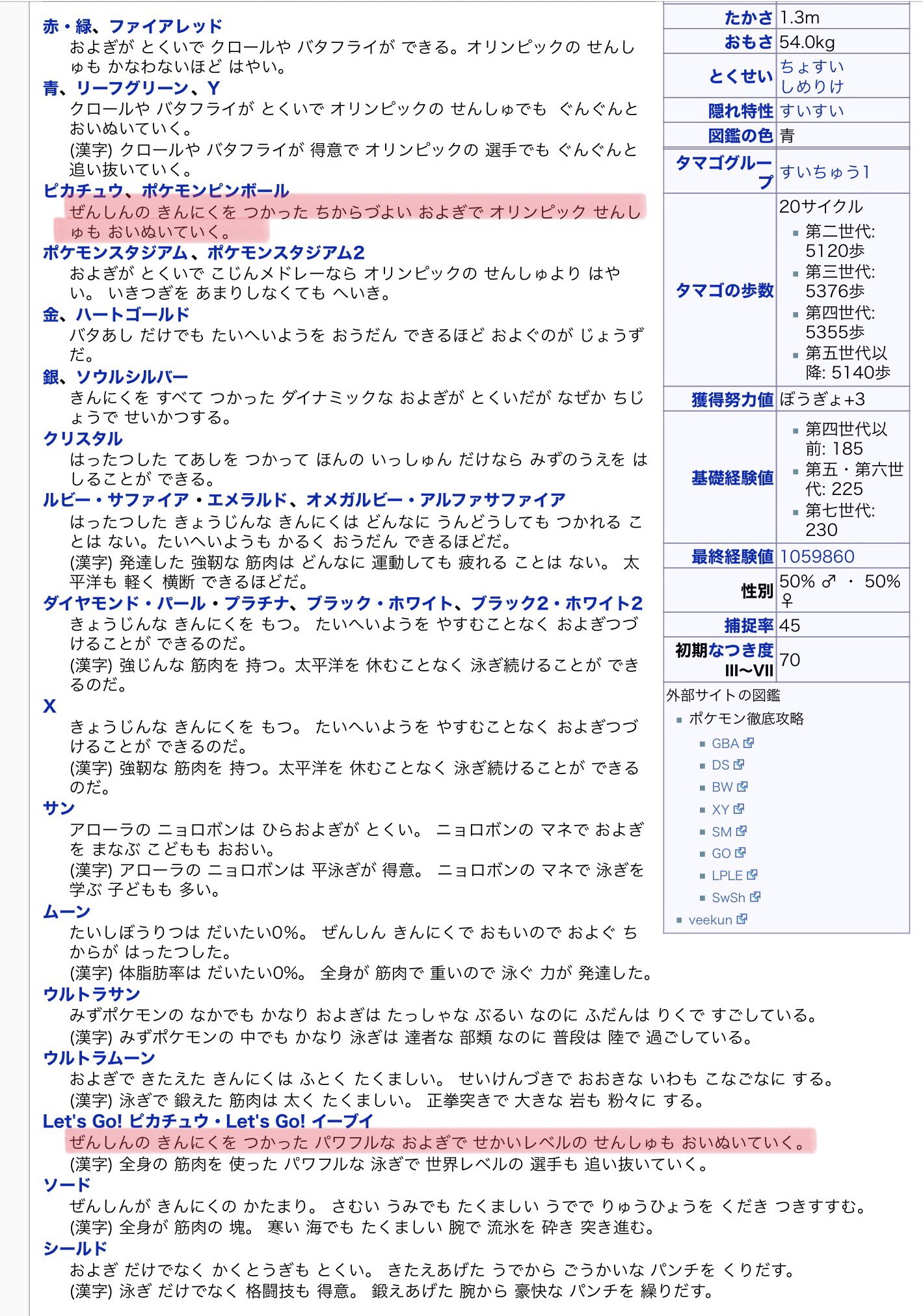 Pkmn310 ポケモン図鑑の説明文 大体のポケモンがピカ版とピカブイで全く同じ内容だが ニョロボンの オリンピック せんしゅも の部分は せかいレベルの せんしゅも に書き換えられている この感じだとダイパの 太平洋を 休むことなく もダイパ