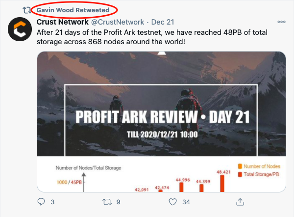 Crypto Bean tweet media