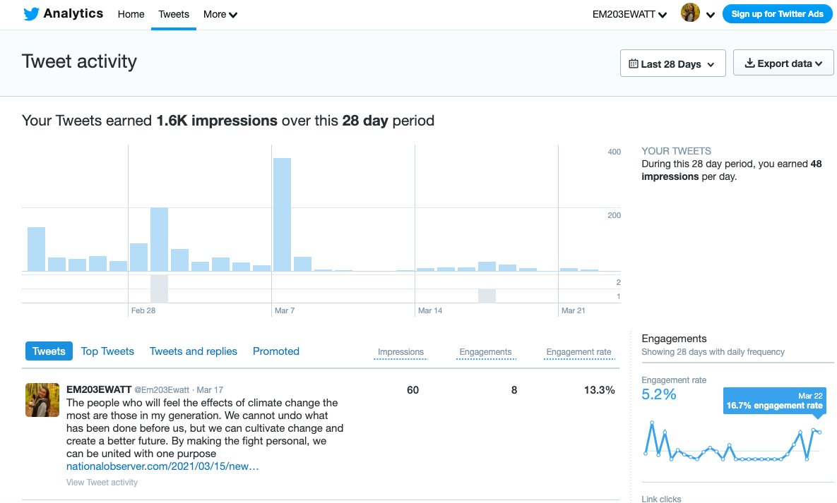 EM203EWATT tweet media